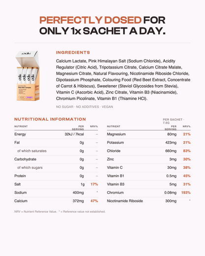 Odv Daily Electrolyte + NAD⁺ Complex