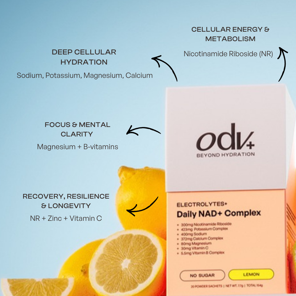 ODV+ supplement box with lemon slices on a light blue background